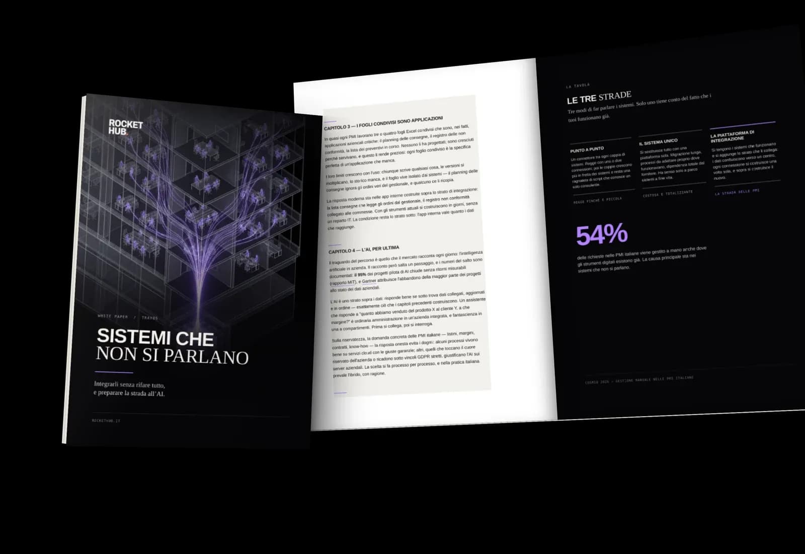 Il white paper «Sistemi che non si parlano: integrarli senza rifare tutto»: la copertina e alcune pagine interne, in prospettiva