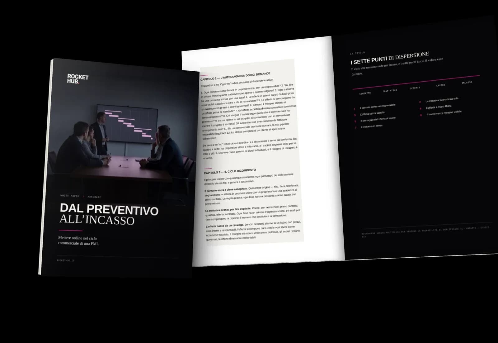 Il white paper «Dal preventivo all'incasso: mettere ordine nel ciclo commerciale»: la copertina e alcune pagine interne, in prospettiva